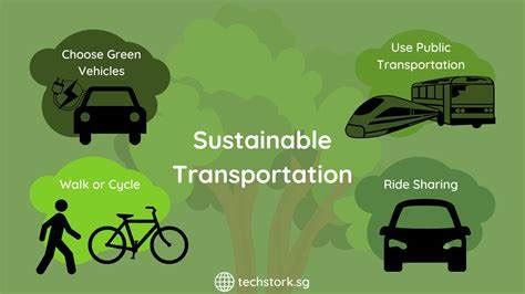Characteristics, Impacts and Trends of Urban Transportation .